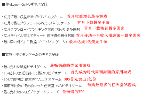 堪称史上最成功IP 《宝可梦》至今吸金超过1000亿美元