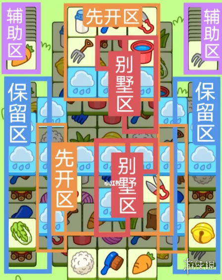 《羊了个羊》羊羊大世界3.3攻略 3月3日羊羊大世界怎么过