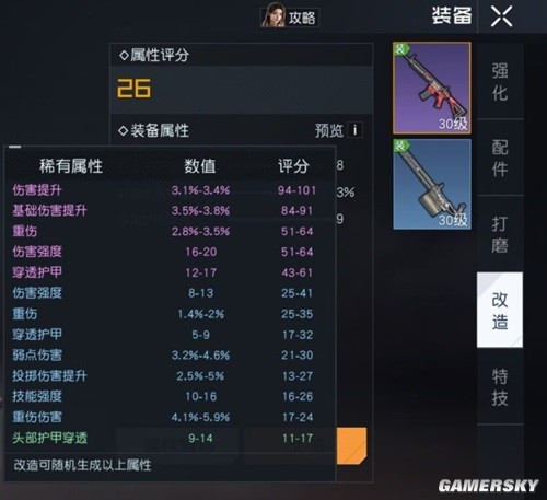 黎明觉醒PVE伤害提升指南 玩家怎么提升PVE伤害