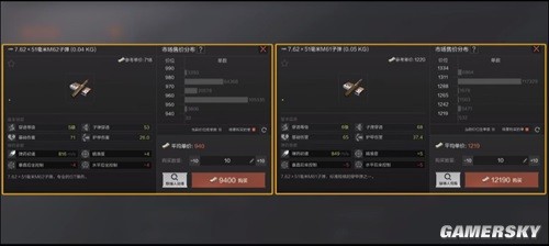 黎明觉醒生机白鳄女王前置任务完成方法