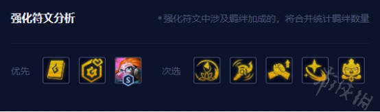 《云顶之弈》小天才偷分整容分享  整容怎么搭配？