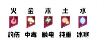 《卧龙苍天陨落》五行系统详细介绍 五行系统机制解析