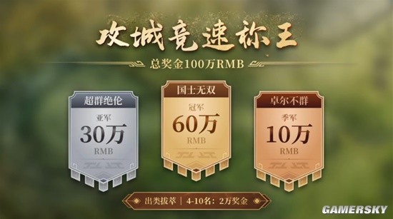 《三国志·战棋版》最强同盟争霸赛强势登场！百万奖金，寻找2023年度SLG百强同盟