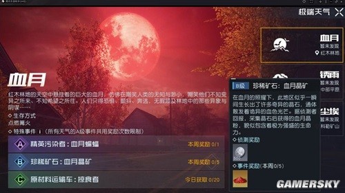 黎明觉醒全地图全资源采集位置一览 资源在哪采集