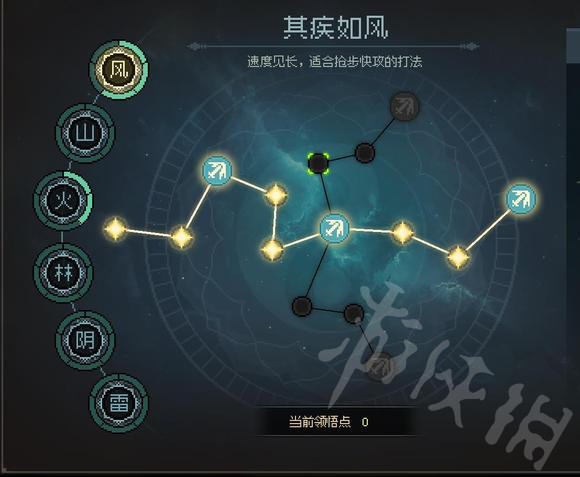 《大侠立志传》队友流打剑痴分享   队友流怎么成型？