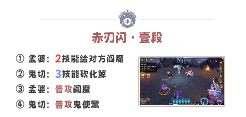 《阴阳师》残局得胜赤刃闪怎么玩 阴阳师残局得胜赤刃闪指南
