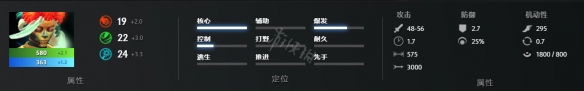 《DOTA2》新英雄琼英碧灵怎么样？琼英碧灵属性及背景介绍