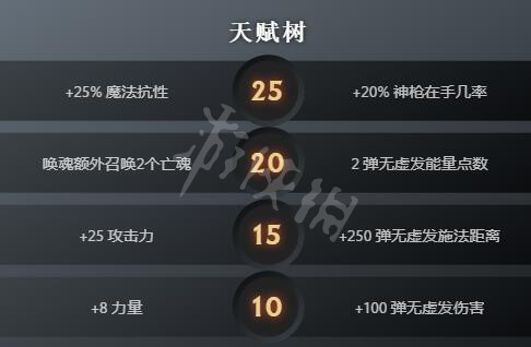 《DOTA2》新英雄琼英碧灵怎么样？琼英碧灵属性及背景介绍