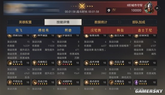 《重返帝国》集结队伍选择建议分享
