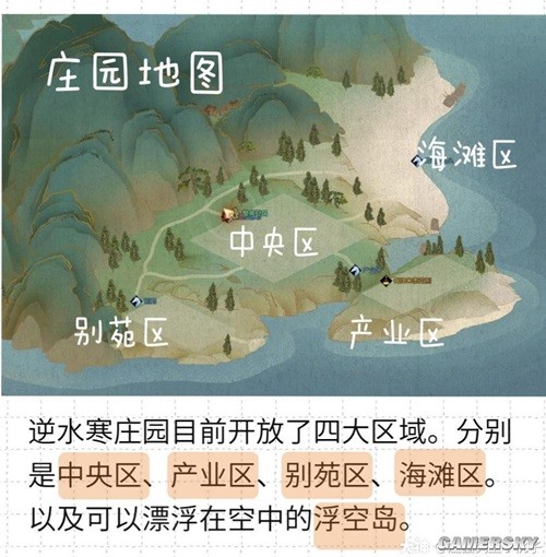 《逆水寒》庄园系统最全详解 庄园怎么建造好