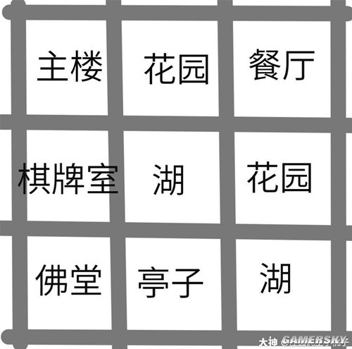 《逆水寒》庄园系统最全详解 庄园怎么建造好