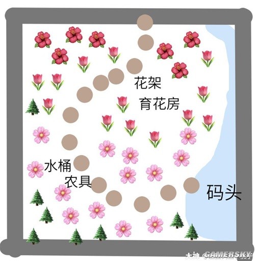 《逆水寒》庄园系统最全详解 庄园怎么建造好