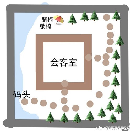 《逆水寒》庄园系统最全详解 庄园怎么建造好