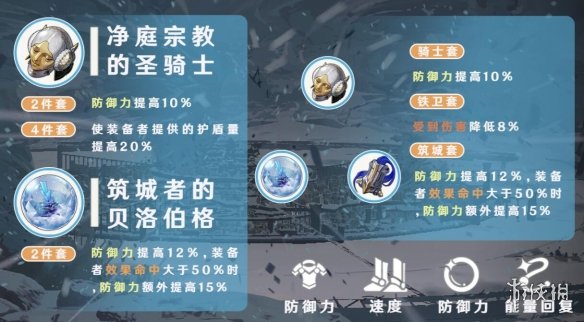 《崩坏星穹铁道》杰帕德带什么遗器 杰帕德遗器推荐