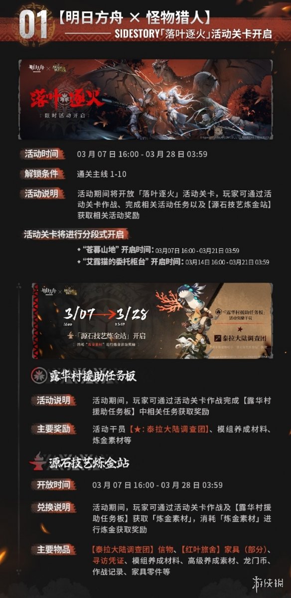 《明日方舟》怪猎联动攻略汇总 怪物猎人联动落叶逐火活动干员玩法奖励