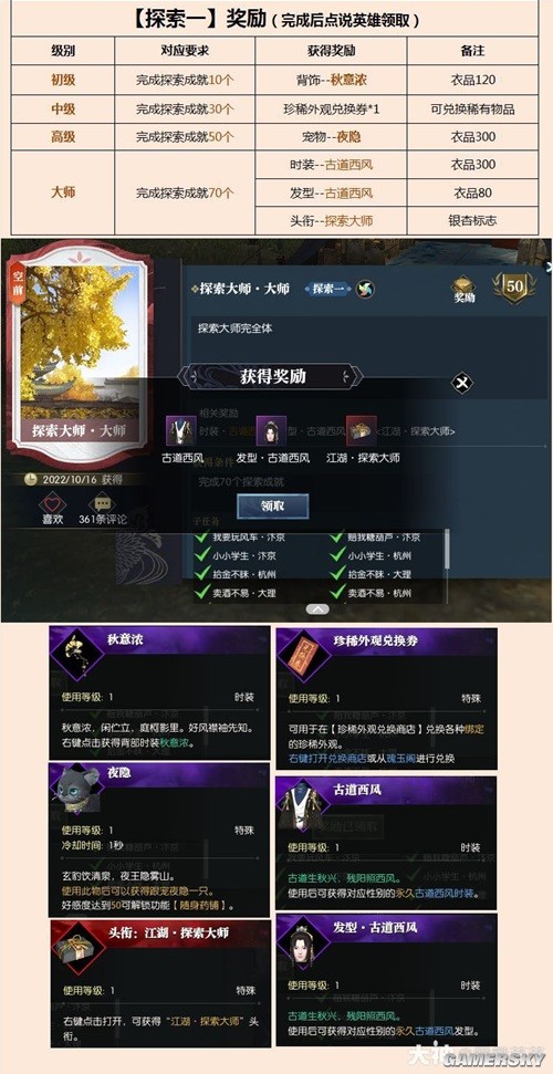 逆水寒说英雄卡最全位置一览 说英雄卡怎么找