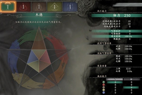 《卧龙苍天陨落》气势规则解读与加点推荐