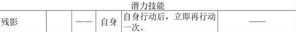 《八方旅人2》盗贼职业全攻略 盗贼技能详细解析