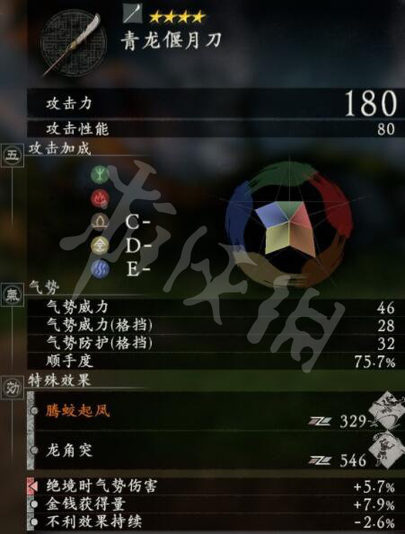 《卧龙苍天陨落》关羽套怎么得？关羽套属性效果及获得方法