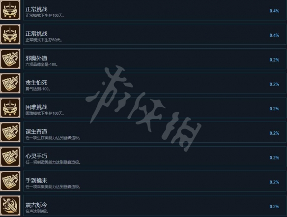 《大侠立志传》成就怎么做？成就攻略要点一览