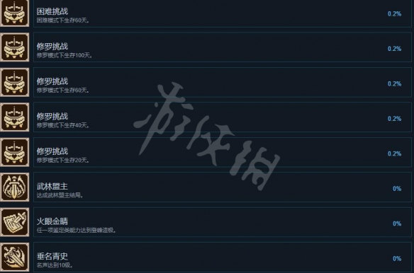 《大侠立志传》成就怎么做？成就攻略要点一览