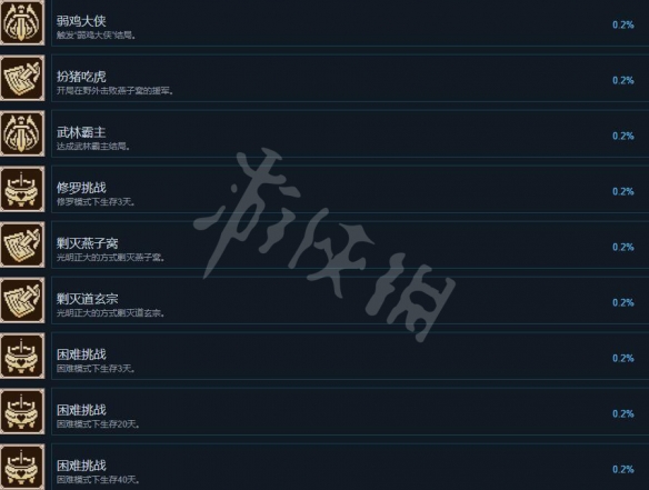 《大侠立志传》成就怎么做？成就攻略要点一览