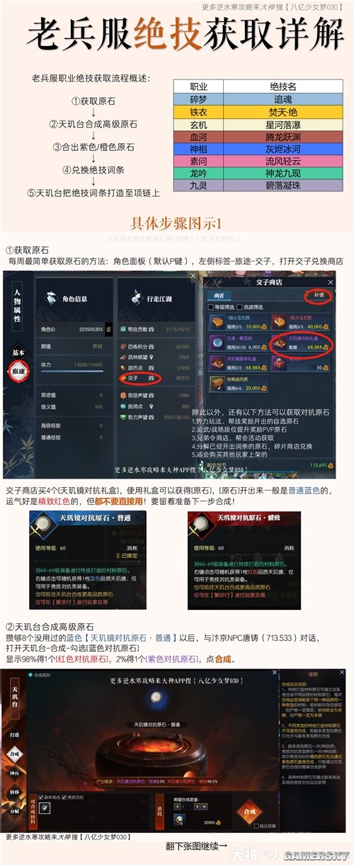 《卧龙苍天陨落》隐藏成就怎么开？隐藏成就完成方法