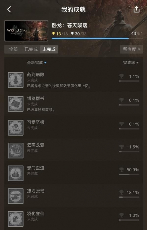 《卧龙苍天陨落》隐藏成就怎么开？隐藏成就完成方法