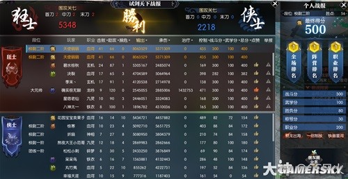 逆水寒魔兽服血河PVE及PVP天赋技能选择详解 血河PVE及PVP怎么加点学技能
