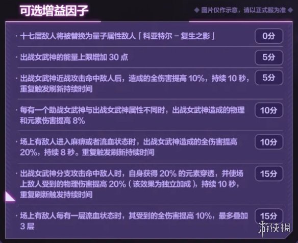 《崩坏3》6.5往世乐土增益因子介绍 6.5往世乐土增益因子改动一览