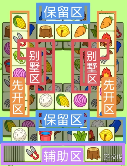 《羊了个羊》今日攻略3.9 3月9日羊羊大世界和第二关怎么过