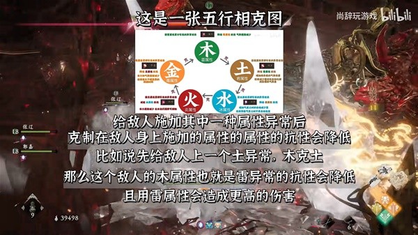 《卧龙苍天陨落》属性异常流武器选择与加点视频推荐