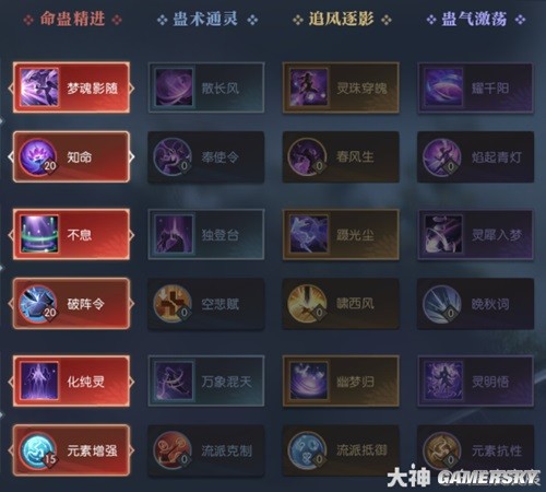 逆水寒魔兽服九灵PVE技能天赋推荐 九灵PVE怎么加技能天赋