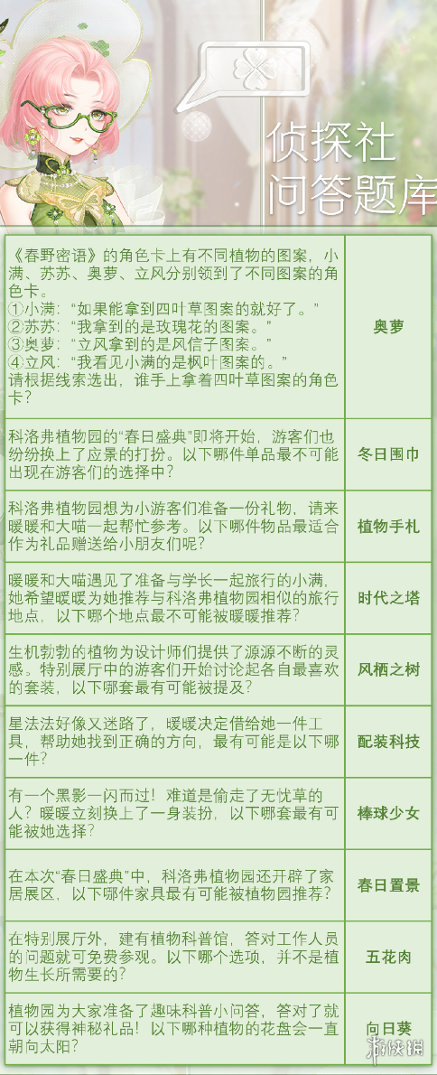 《奇迹暖暖》奇妙侦探社最新答案是什么 奇妙侦探社最新答案一览