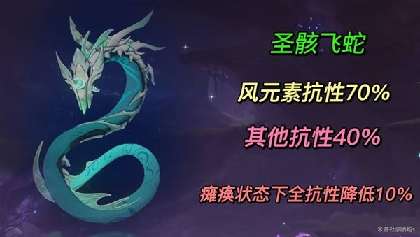 《原神》圣骸兽速刷路线整理