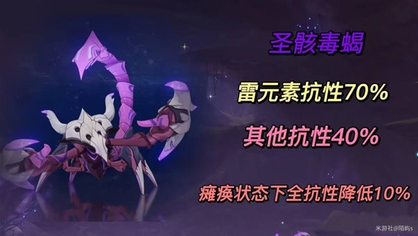 《原神》圣骸兽速刷路线整理