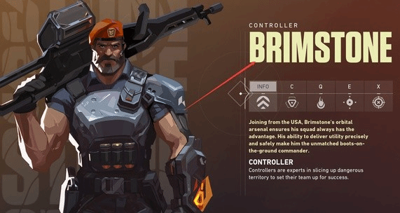 《无畏契约（瓦罗兰特）》Brim是什么意思 瓦罗兰特brim是谁B