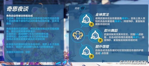 《崩坏3》新女武神苏莎娜测评 苏莎娜强吗