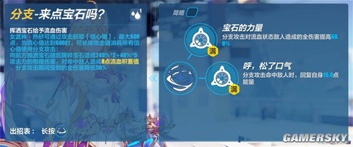 《崩坏3》新女武神苏莎娜测评 苏莎娜强吗