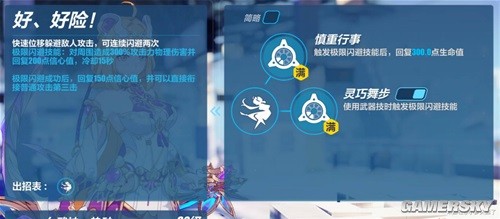 《崩坏3》新女武神苏莎娜测评 苏莎娜强吗