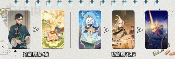 《原神》七圣召唤心海怎么搭配卡组？七圣召唤心海蒸发流卡组推荐