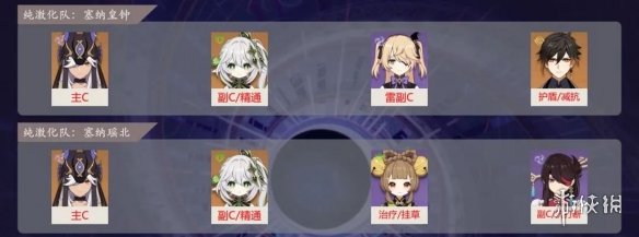 《原神》赛诺激化队怎么组 赛诺纯激化队阵容推荐打法攻略