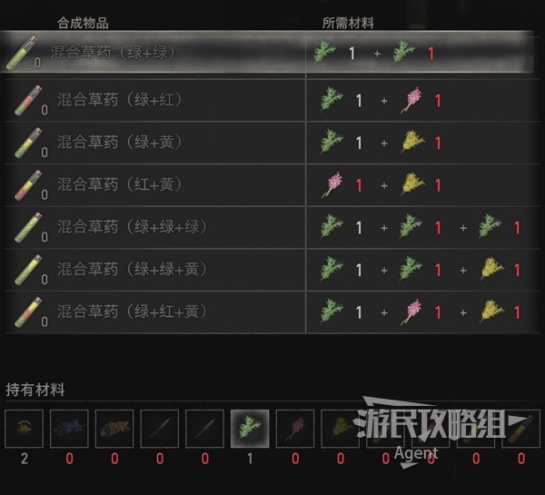 《生化危机4重制版》物品合成公式一览