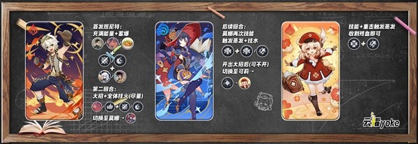 《原神》3.5版本七圣召唤莫娜双火卡组推荐