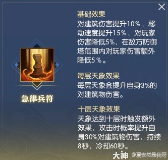 逆水寒魔兽服新手帮会联赛攻略 新手帮会联赛怎么玩