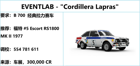 《极限竞速地平线5》S18秋季赛用什么车？秋季赛攻略一览