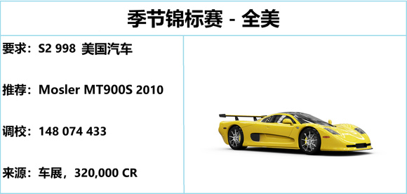 《极限竞速地平线5》S18秋季赛用什么车？秋季赛攻略一览