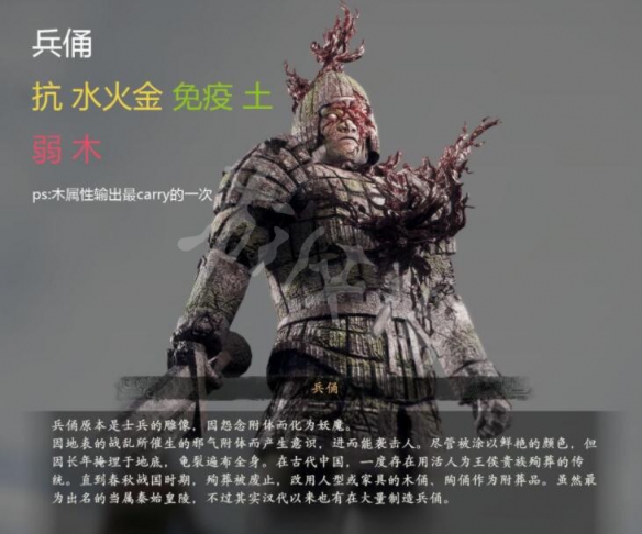 《卧龙苍天陨落》怪物弱点是什么？怪物弱点图鉴一览