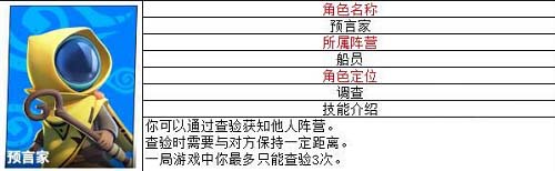 太空行动最强角色有哪些 最强角色排行榜汇总