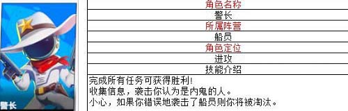 太空行动最强角色有哪些 最强角色排行榜汇总